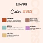 Mars Cosmetics Cover Rangers Creamy Concealer Palette