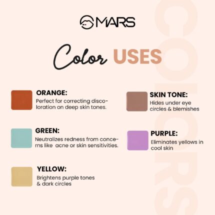 Mars Cosmetics Cover Rangers Creamy Concealer Palette