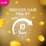 Sunsilk Hair Fall Solution Shampoo - Image 2